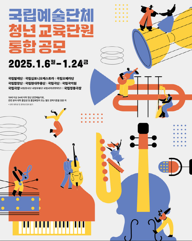 국립예술단체 청년 교육단원 통합공모 포스터. 문체부 제공